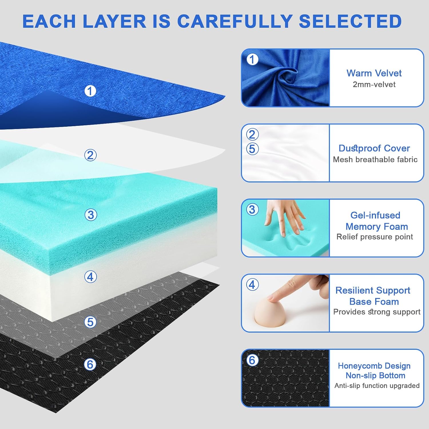 مكبر صوت بلوتوث محمول بتقنية 3 - مراجعة Portable Bluetooth Speaker Waterproof Ipx7 وسعره
