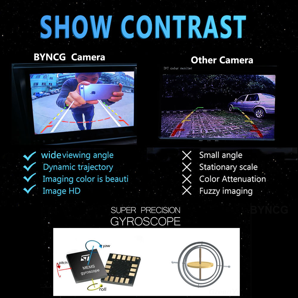 كاميرا الرؤية الخلفية الذكية B - مراجعة Cameras وسعره